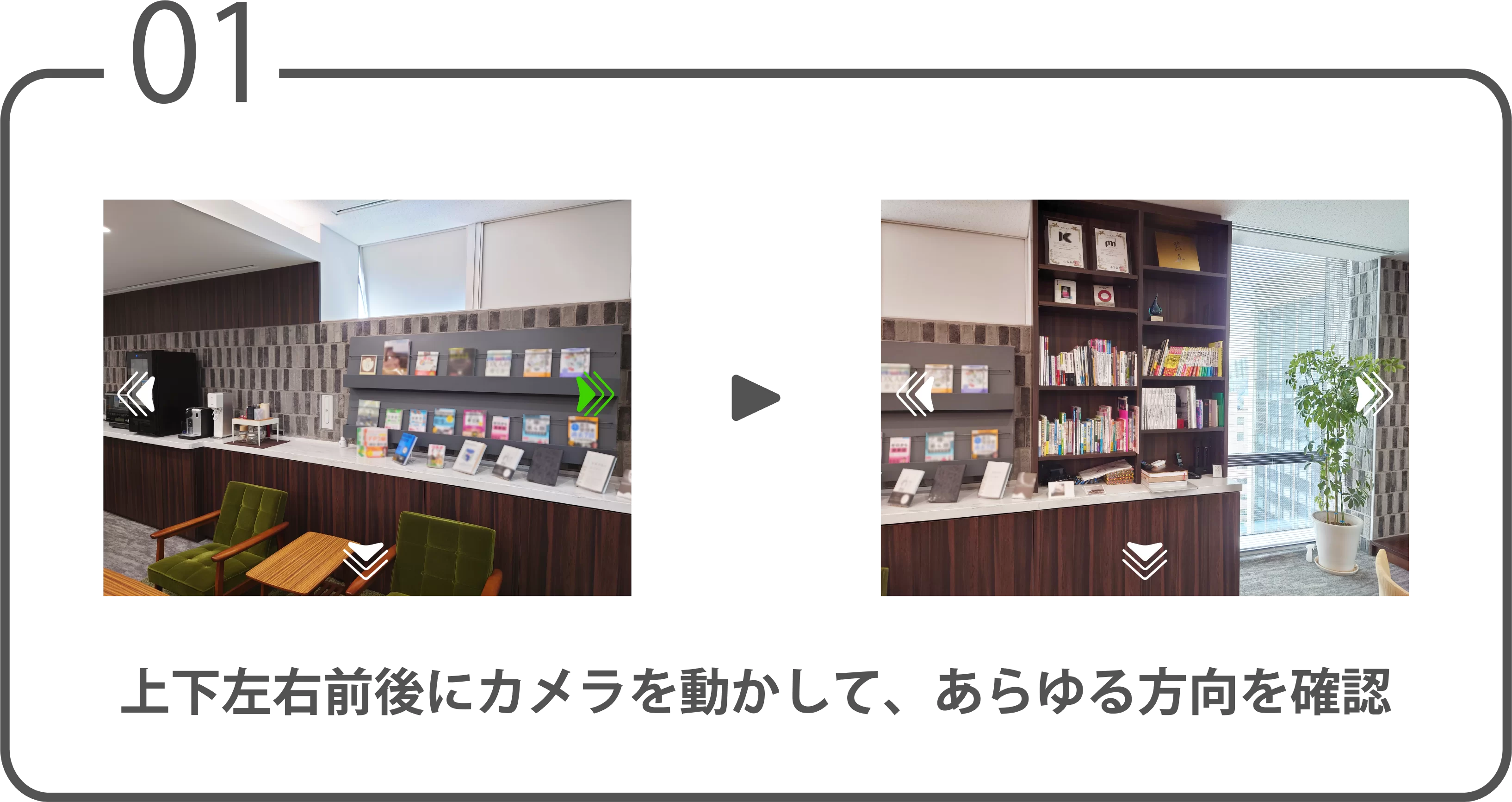 １．上下左右前後にカメラを動かして、あらゆる方向を確認