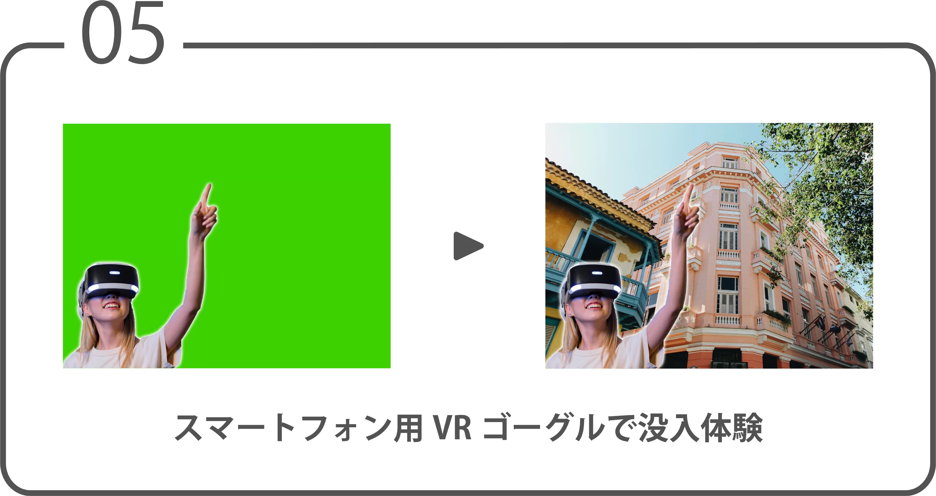 ５．スマートフォン用VRゴーグルで没入体験